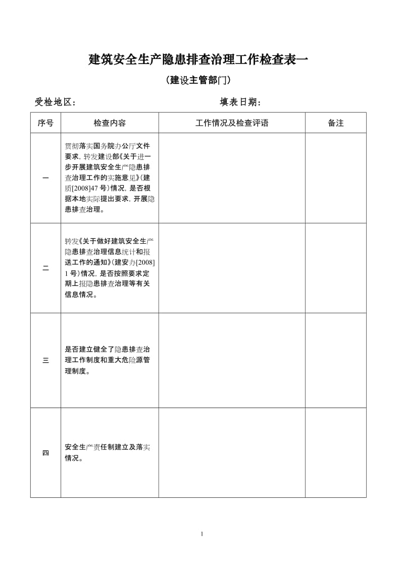 建筑安全生产隐患排查治理工作检查表一.doc_第1页