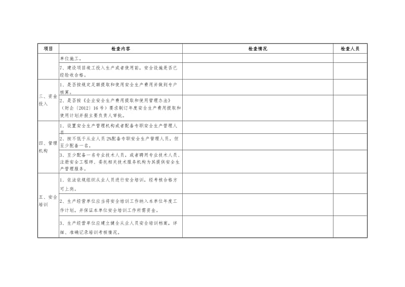 小型露天采石场安全生产条件“回头看”检查表.doc_第2页