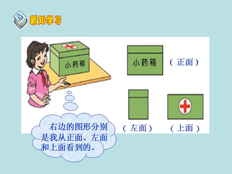 《观察物体》ppt课件.ppt_第3页