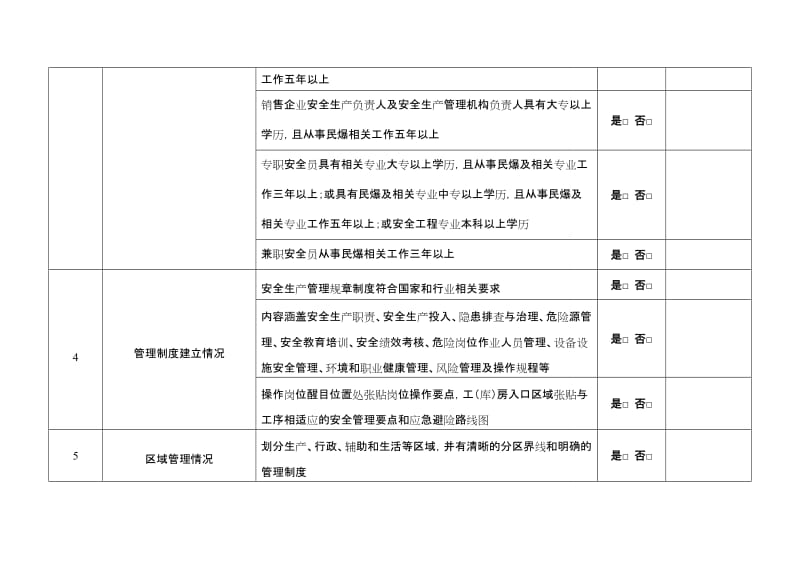 民用爆炸物品企业安全生产标准化管理考评标准.doc_第2页