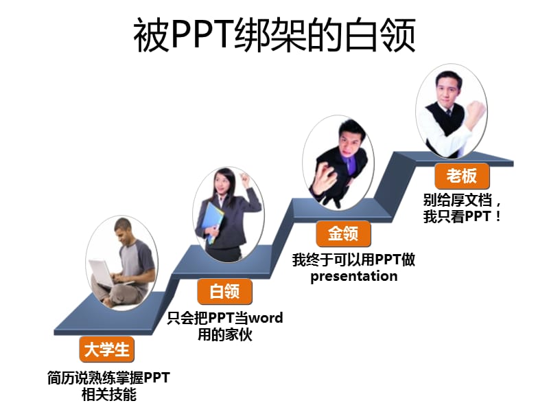 极品PPT制作教程非常重要.ppt_第2页