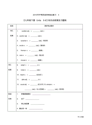 2019年中考英语译林版总复习4【七年级下册Units5-8】知识点梳理及习题练.pdf