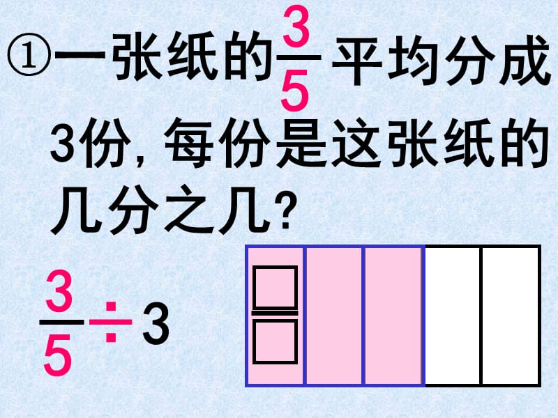 人教版六年级数学上册《分数除法》PPT课件.ppt_第2页