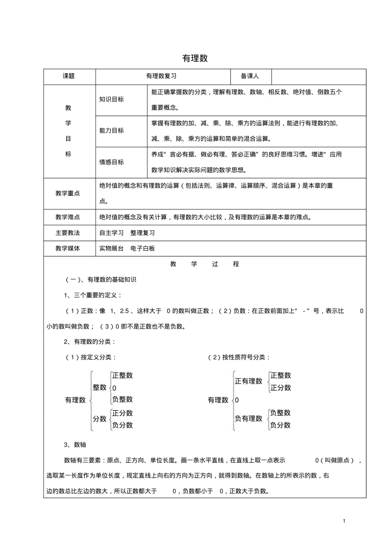 六年级数学下册7.2有理数复习教案新人教版五四制.pdf_第1页