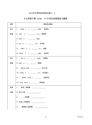 2019年中考英语译林版总复习3【七年级下册Units1-4】知识点梳理及习题练.pdf