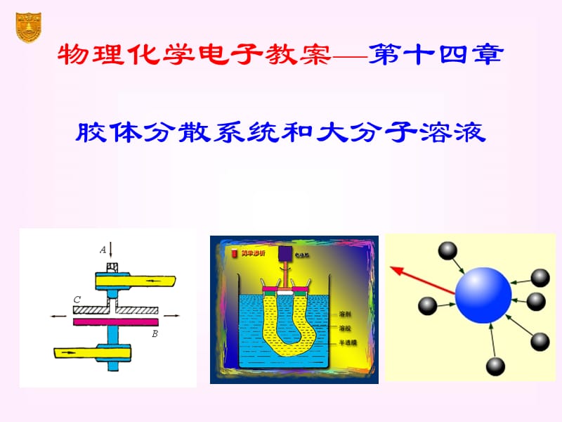 14章_胶体与大分子溶液.ppt_第1页