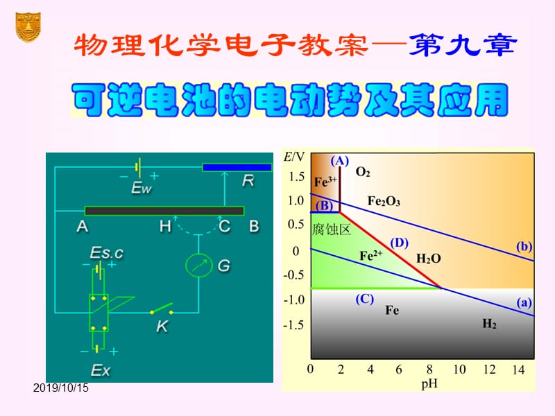 09章_可逆电池的电动势及其应用.ppt_第1页