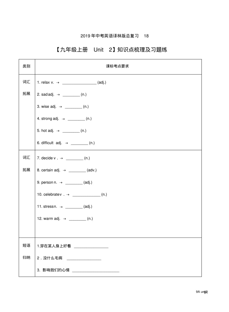 2019年中考英语译林版总复习18【九年级上册Unit2】知识点梳理及习题练.pdf_第1页