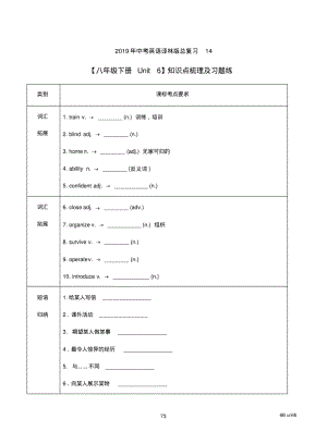 2019年中考英语译林版总复习14【八年级下册Unit6】知识点梳理及习题练.pdf