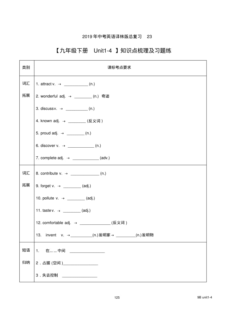 2019年中考英语译林版总复习23【九年级下册Unit1-4】知识点梳理及习题练.pdf_第1页