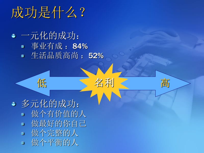 微软公司的成功之道PPT模板.ppt_第3页