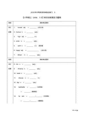 2019年中考英语译林版总复习5【八年级上Units1-2】知识点梳理及习题练.pdf