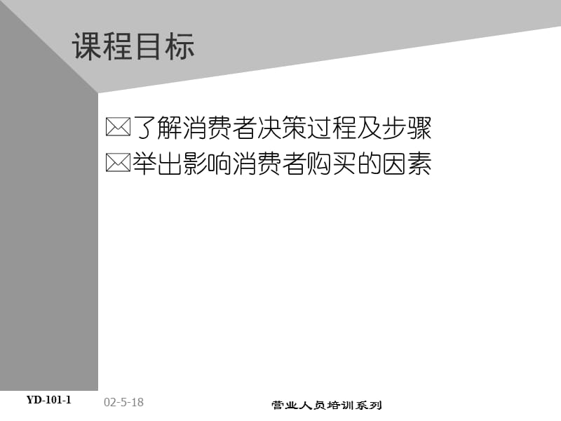 业务代表专业培训系列教材.ppt_第2页