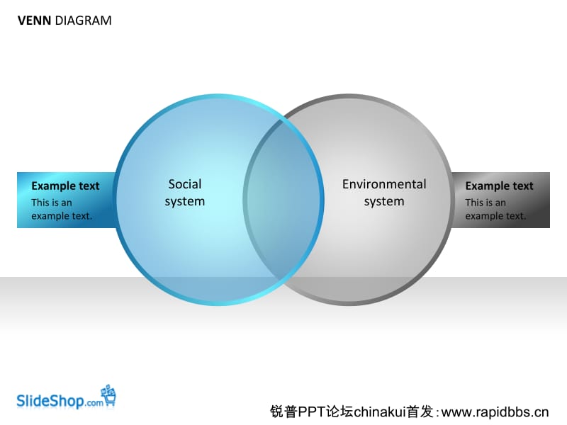 维恩图解PPT图表-slideshop12张（锐普PPT论坛www.rapidbbs.cn）.pptx_第1页