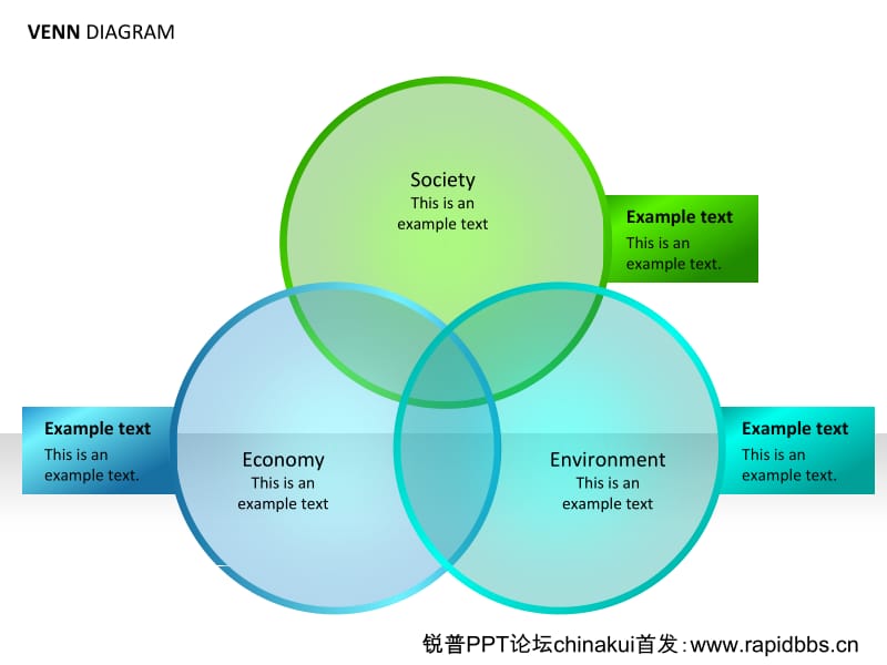 维恩图解PPT图表-slideshop12张（锐普PPT论坛www.rapidbbs.cn）.pptx_第2页