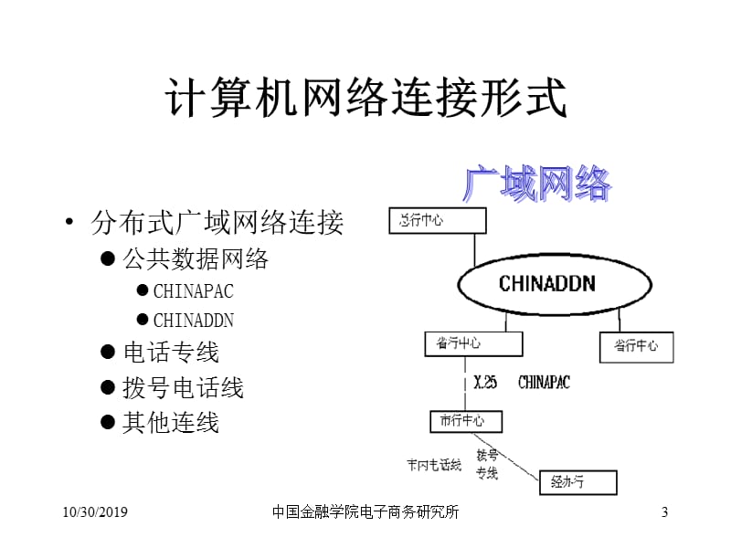 电子商务的发展战略.ppt_第3页