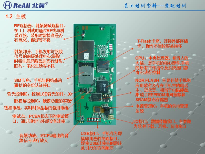 手机装配员工培训要点-精选文档26页.ppt_第3页