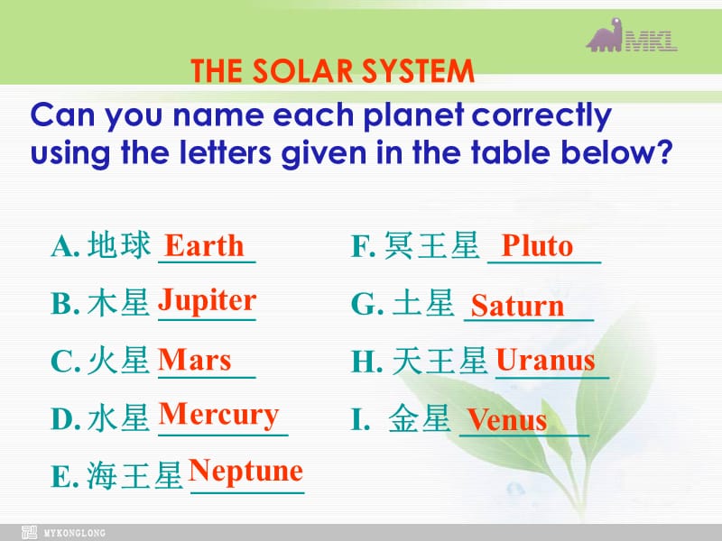 必修三 4.1《Unit 4 Astronomy》.ppt_第3页