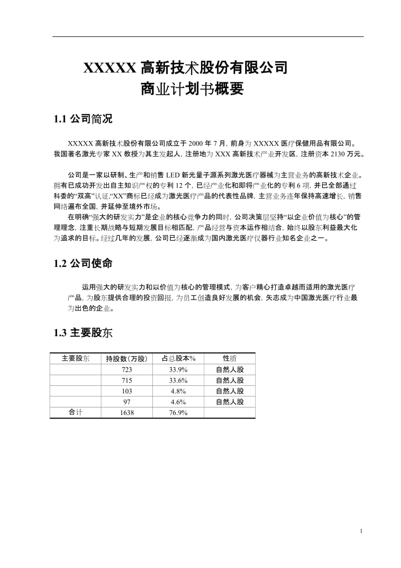 XX医疗保健用品公司激光医疗项目商业计划书.doc_第1页