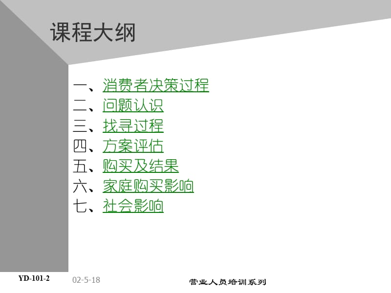 业务专业培训系列[消费者行为].ppt_第3页