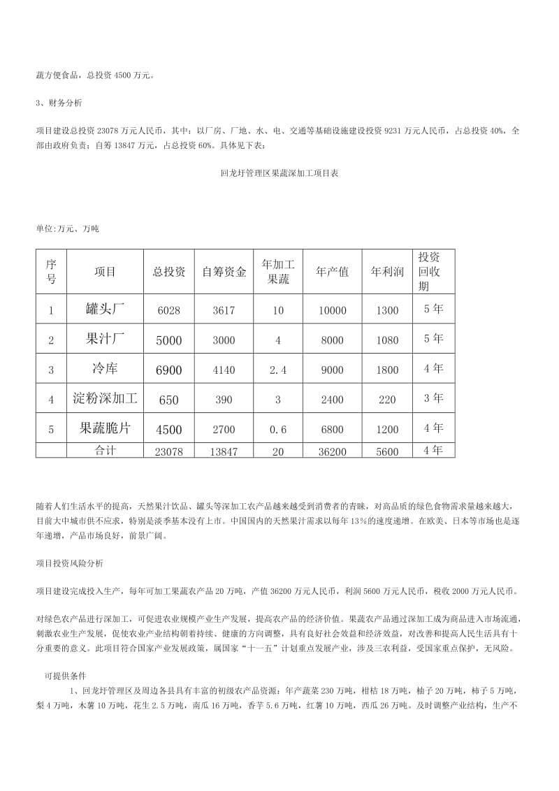 回龙圩管理区果蔬深加工项目招商计划书.docx_第2页