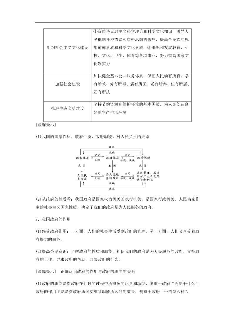 新课标2020年高考政治一轮总复习第6单元课时1我国政府是人民的政府教案必修2201907261183.pdf_第2页