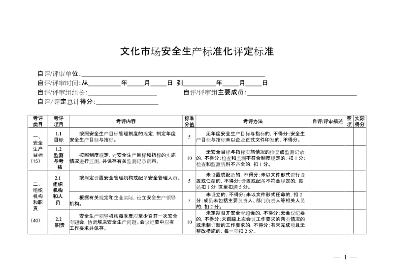 文化市场安全生产标准化评定标准 (2).doc_第2页