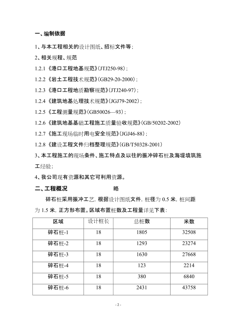 振冲碎石桩施工方案（范本）.doc_第2页