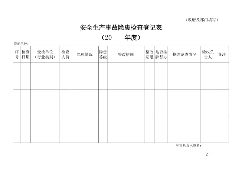 安全生产事故隐患排查（检查）表及台账汇编.doc_第2页