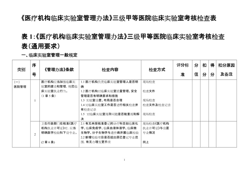 《医疗机构临床实验室管理办法》三级甲等医院临床实验室考核检查表.doc_第1页