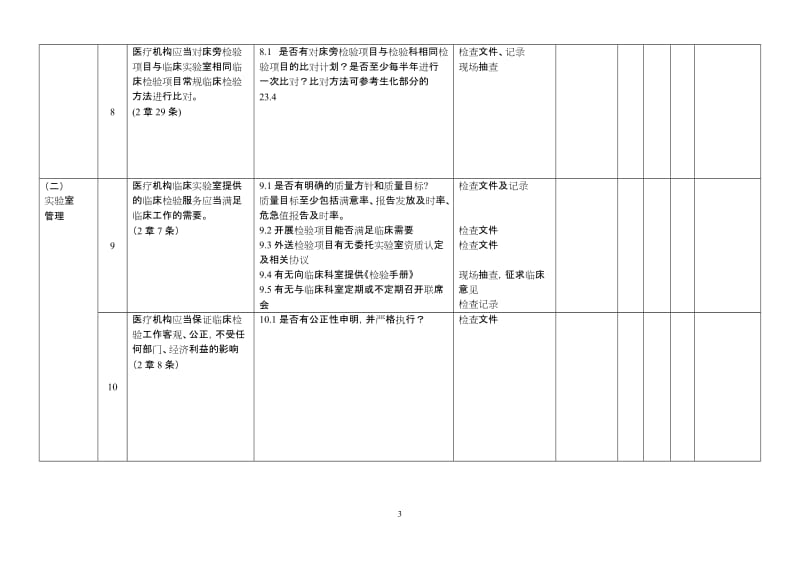 《医疗机构临床实验室管理办法》三级甲等医院临床实验室考核检查表.doc_第3页