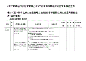 《医疗机构临床实验室管理办法》三级甲等医院临床实验室考核检查表.doc