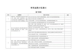 市司法局责任清单.doc