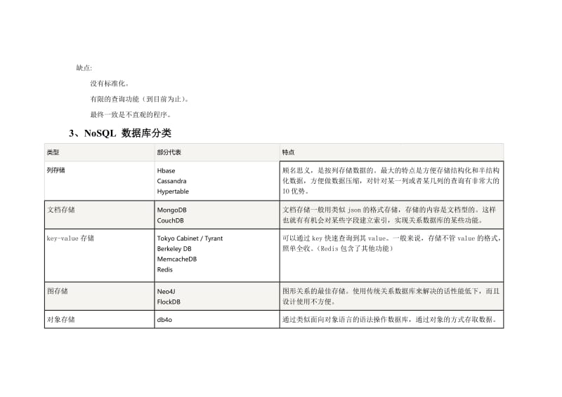 mongodb学习总结.doc_第2页