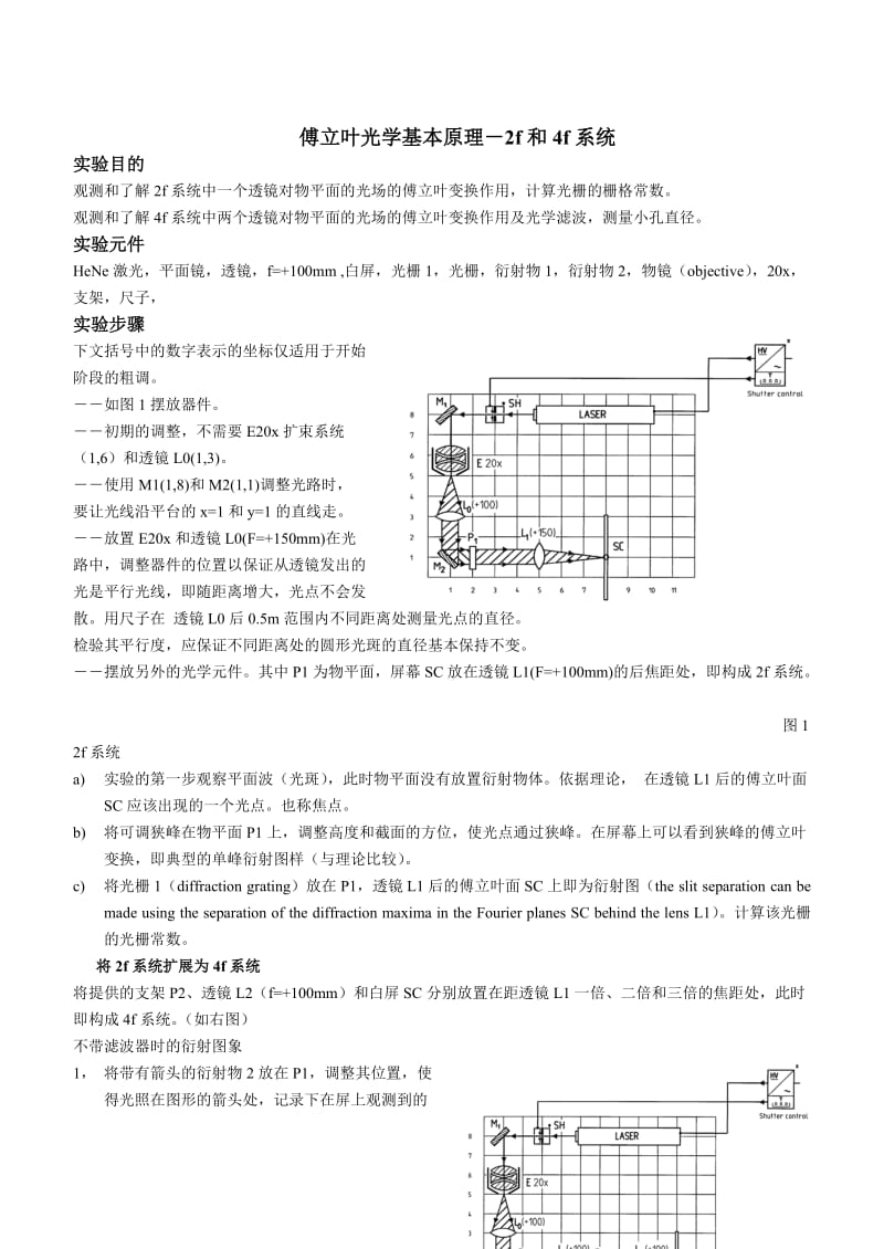 傅立叶光学基本原理－2f和4f系统.doc_第1页