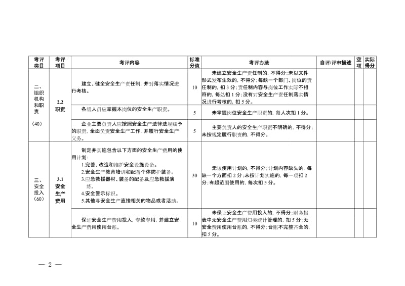 文化市场安全生产标准化评定标准.doc_第3页