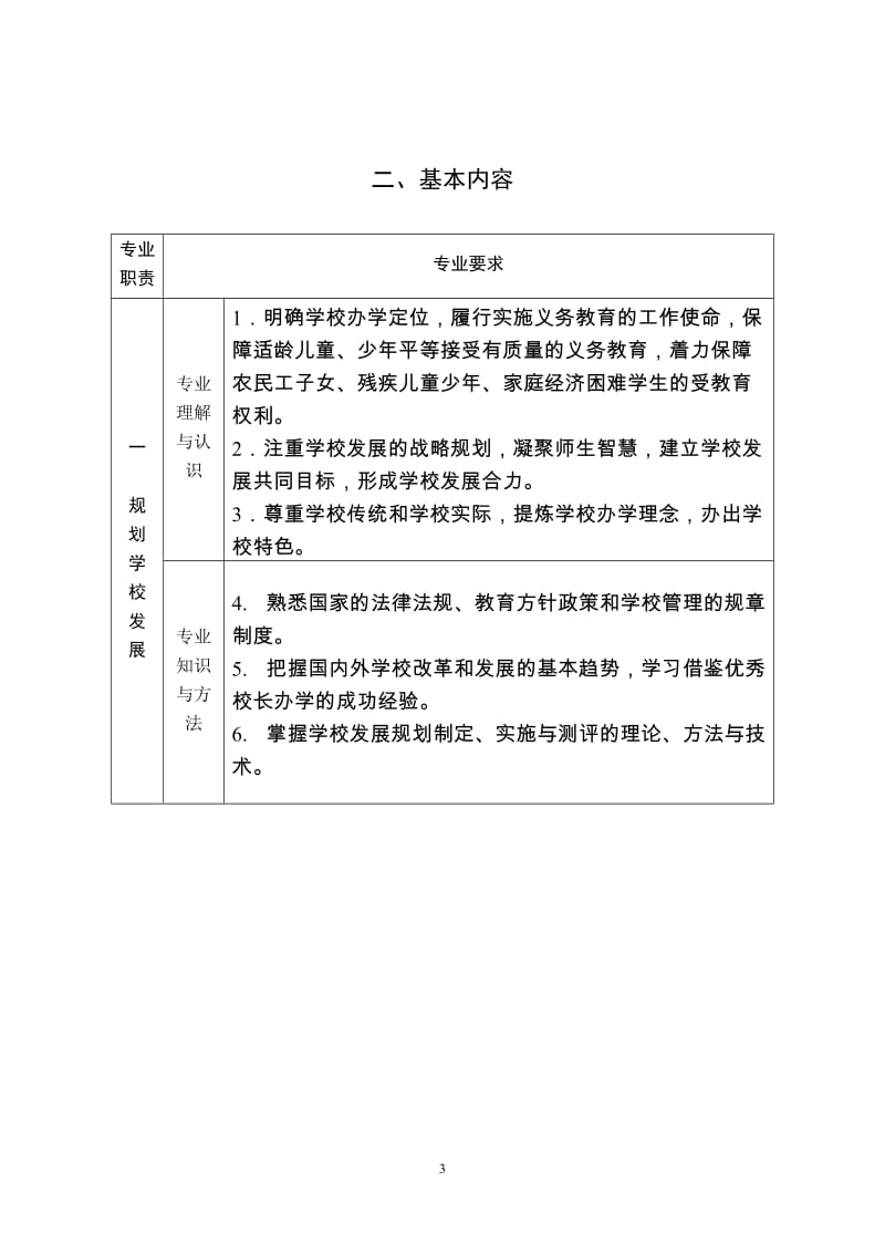 义务教育学校校长专业标准.doc_第3页