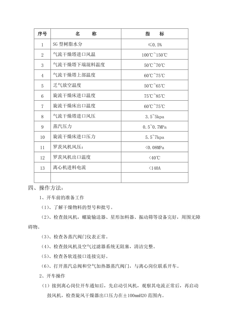 干燥工序操作规程范本.doc_第2页