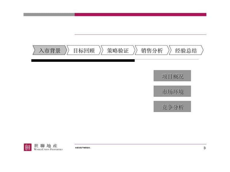 招商地产漳州开发区招商·简筑项目结案总结-文档资料55页.ppt_第3页