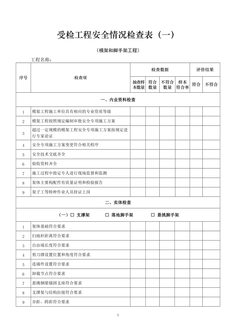 受检工程安全情况检查表（一）.doc_第1页