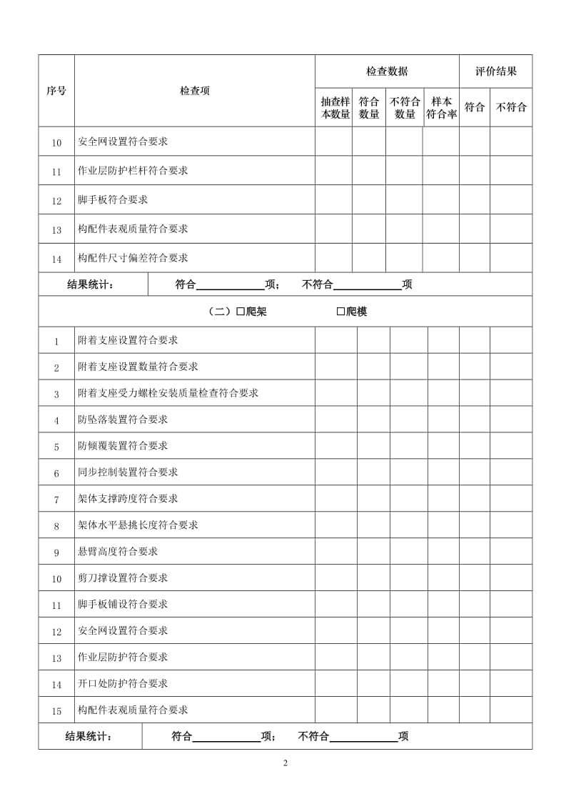 受检工程安全情况检查表（一）.doc_第2页