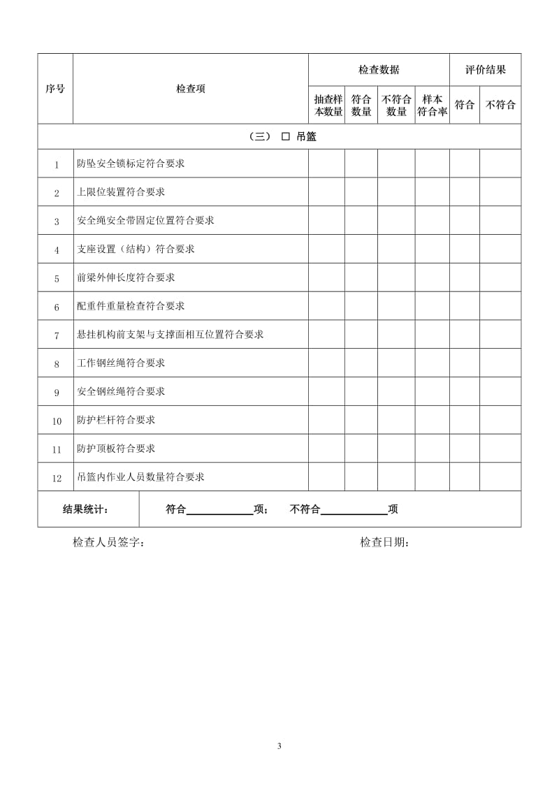 受检工程安全情况检查表（一）.doc_第3页