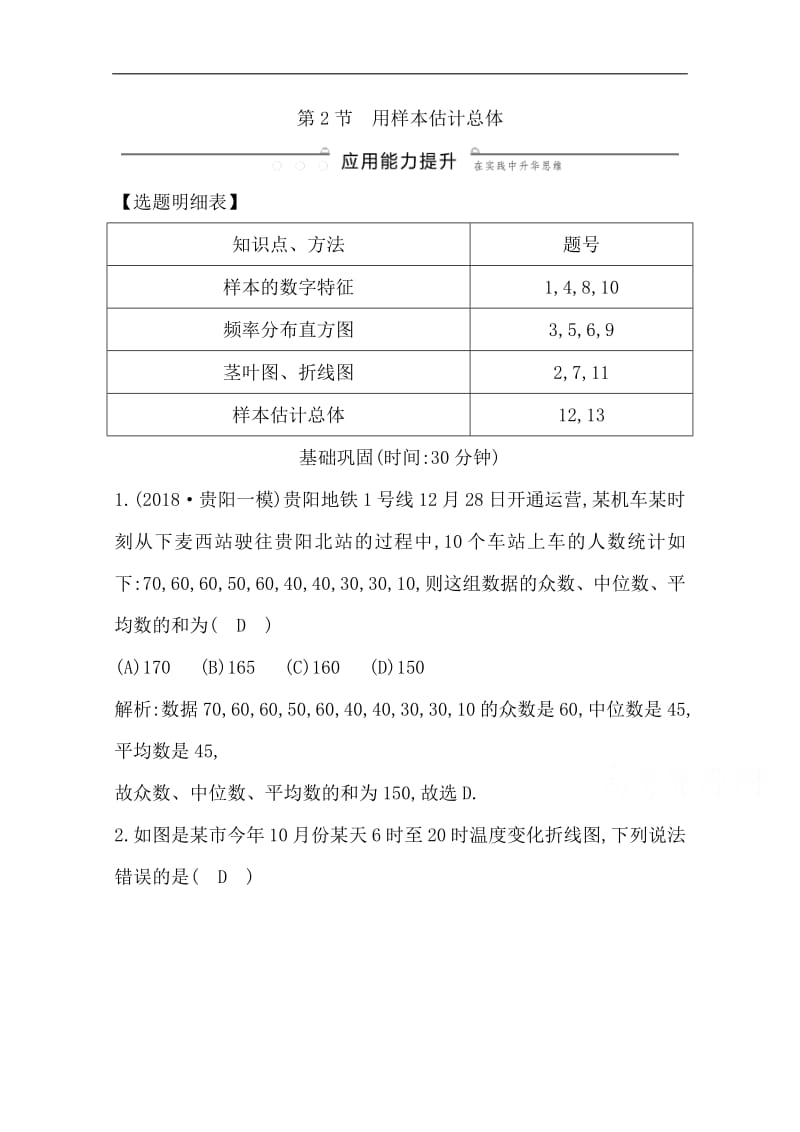 2020版导与练一轮复习理科数学习题：第九篇　统计与统计案例（必修3、选修1-2） 第2节　用样本估计总体 Word版含解析.pdf_第1页