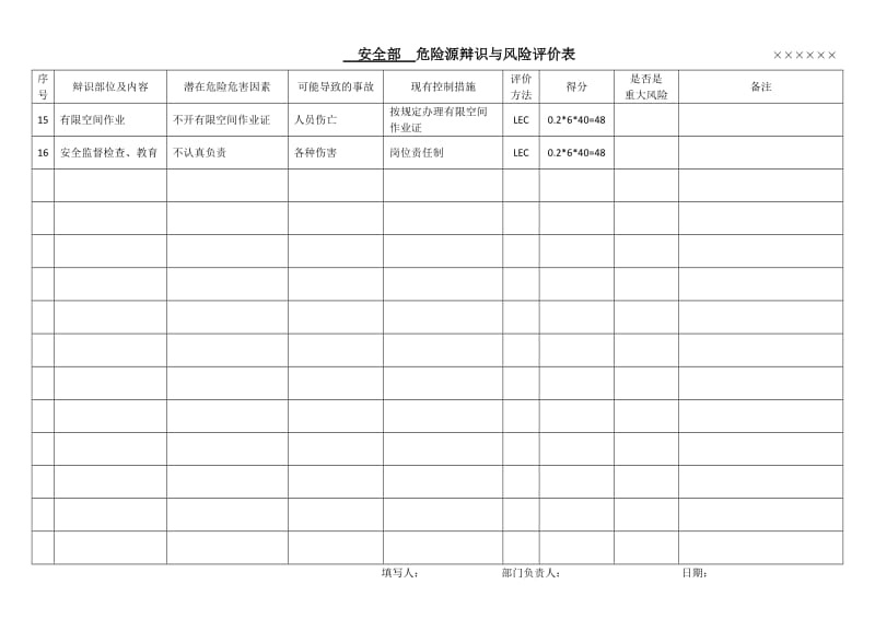 化工企业危险源辨识与风险评价表（全套辨识）.doc_第2页