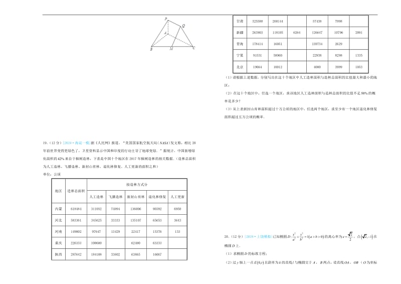 2019年高三数学最新信息卷二文.pdf_第3页