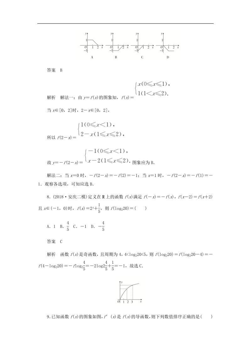 2020高考数学刷题首秧单元质量测试二函数导数及其应用理含解析.pdf_第3页