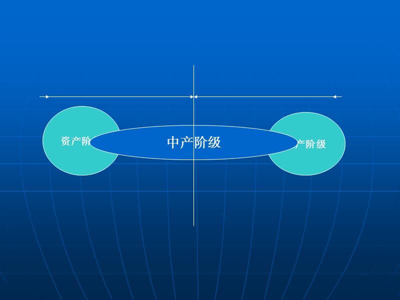 基层党建工作创新的思考.ppt_第3页