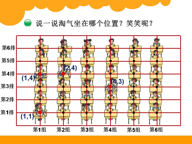 北师大版四年级上册第五单元方向与位置.ppt_第2页