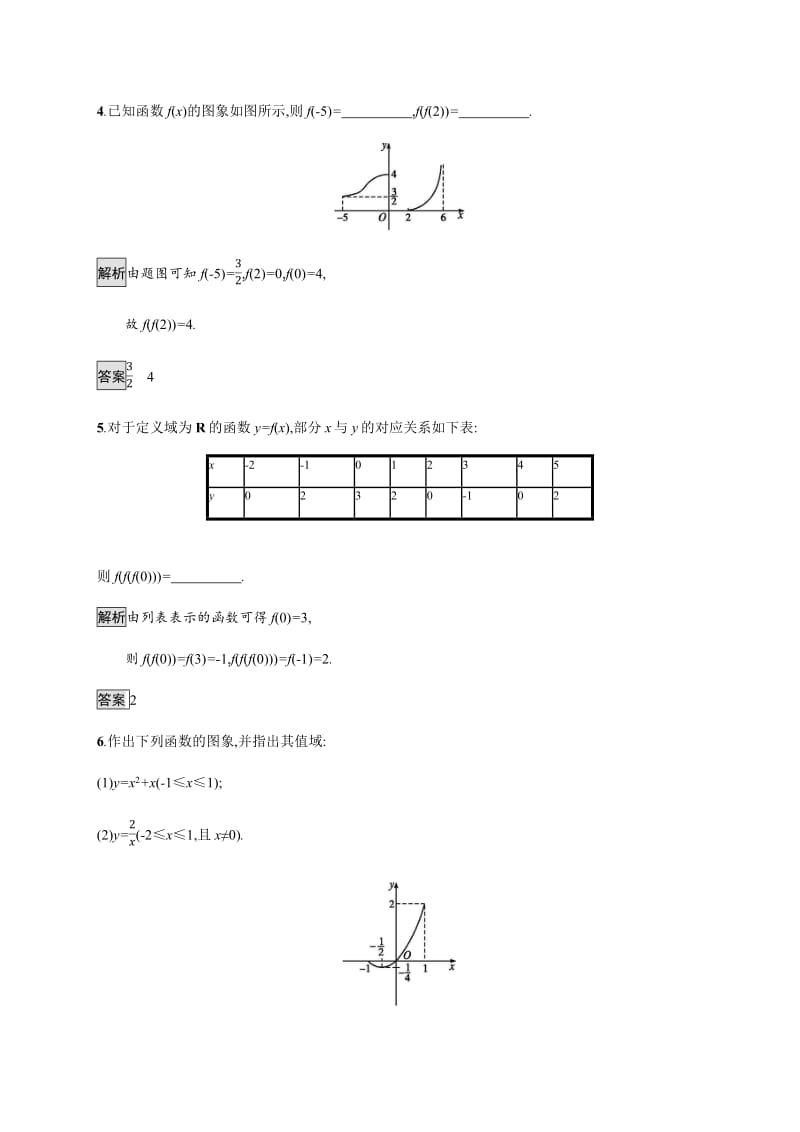 2019-2020学年高一数学人教A版必修1练习：1.2.2　第1课时　函数的表示法 Word版含解析.pdf_第2页