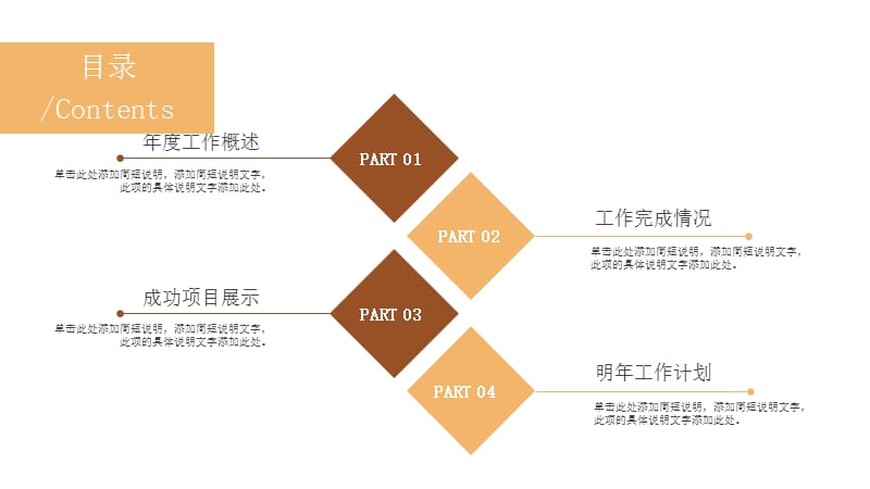 商务工作汇报述职报告年终总结PPT模板.pptx_第2页